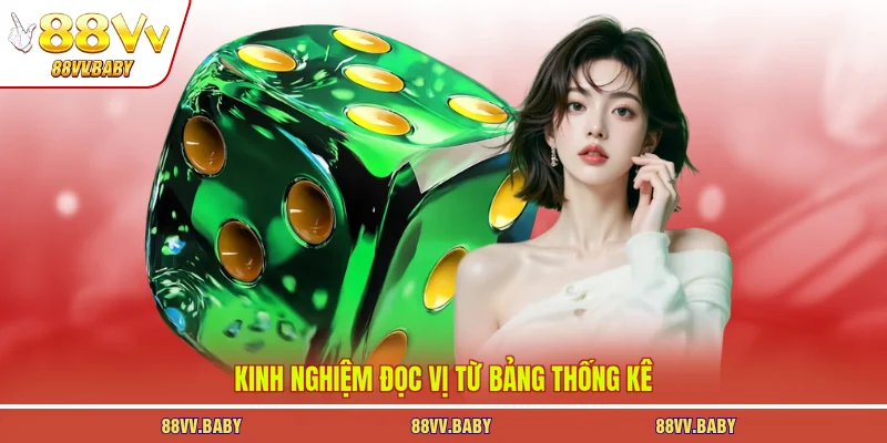 Kinh nghiệm đọc vị từ bảng thống kê